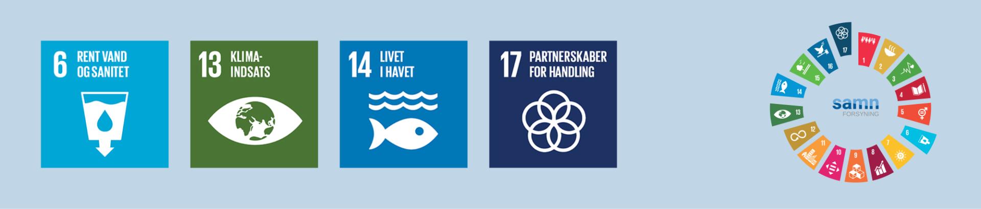 FN verdensmål FN verdensmål der arbejdes med ved Samn Forsyning