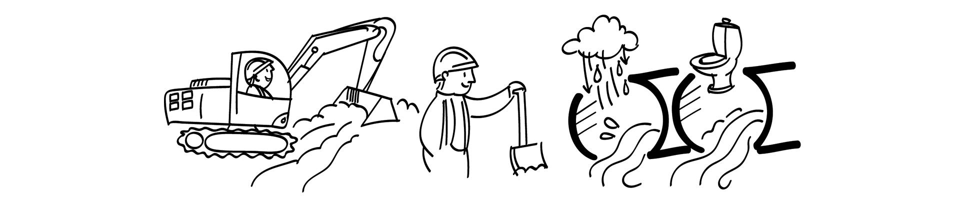 Tegning og illustration af separatkloakering med gravemaskine, og kloakrør
